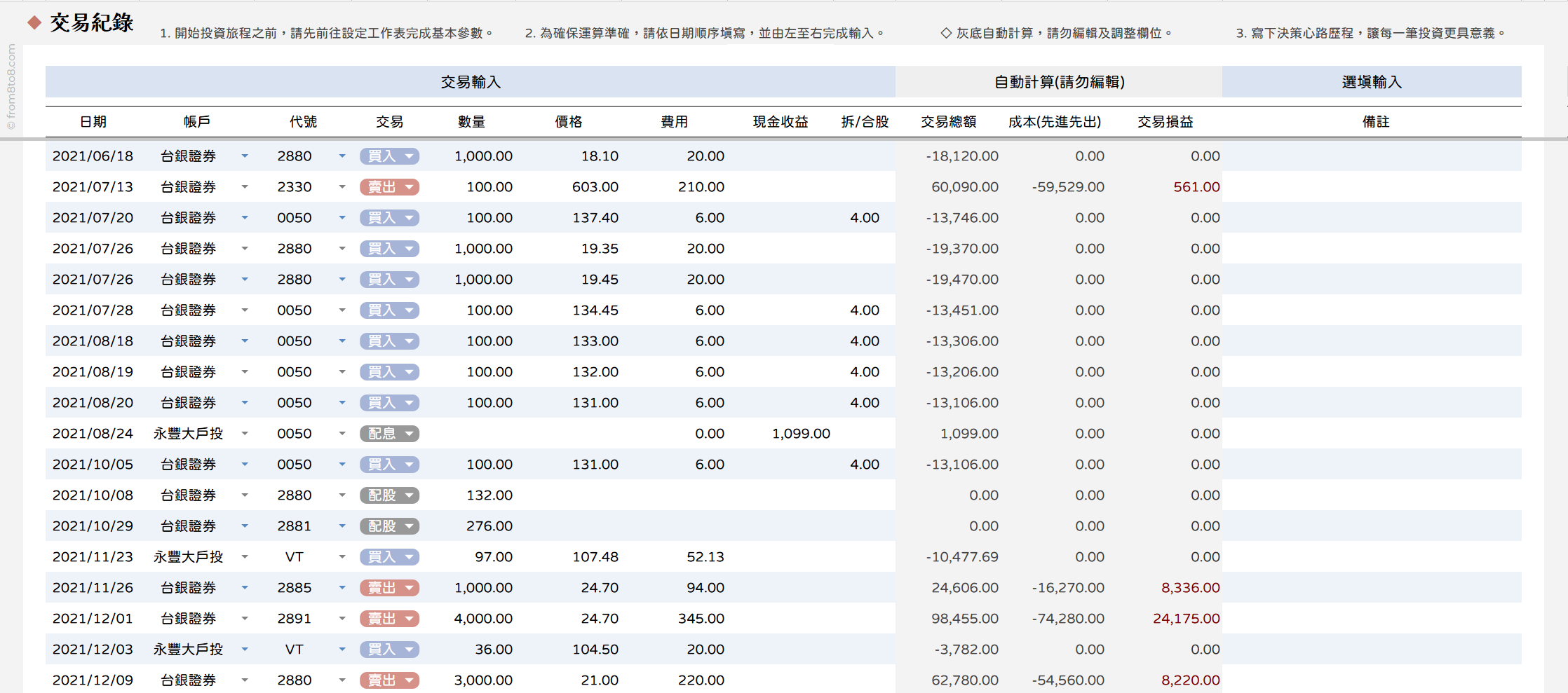朝八晚八的投資紀錄表